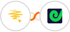 BeeLiked + Geckoboard Integration