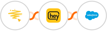 BeeLiked + Heymarket SMS + Salesforce Integration