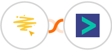 BeeLiked + Hyperise Integration