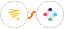 BeeLiked + Iterable Integration