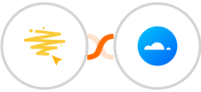 BeeLiked + Mailercloud Integration