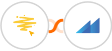 BeeLiked + Metroleads Integration