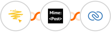 BeeLiked + MimePost + Zoho CRM Integration
