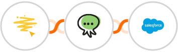 BeeLiked + Octopush SMS + Salesforce Integration