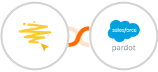 BeeLiked + Pardot Integration