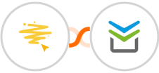 BeeLiked + Perfit Integration