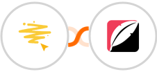 BeeLiked + Quickblog Integration