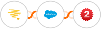 BeeLiked + Salesforce + 2Factor SMS Integration