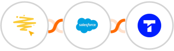 BeeLiked + Salesforce + Textline Integration