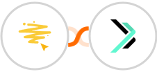 BeeLiked + Sempico Solutions SMS Integration