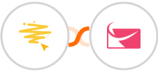 BeeLiked + Sendlane Integration