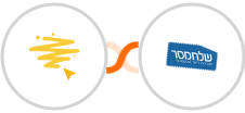 BeeLiked + Sendmsg Integration