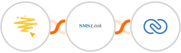 BeeLiked + SMSLink  + Zoho CRM Integration