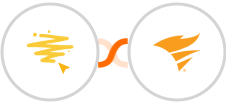 BeeLiked + SolarWinds Service Desk Integration