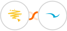 BeeLiked + SWELLEnterprise Integration