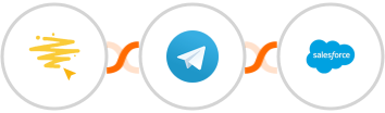 BeeLiked + Telegram + Salesforce Integration