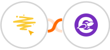 BeeLiked + The Conversion Engine Integration