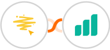 BeeLiked + Ultramsg Integration