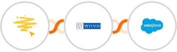 BeeLiked + WIIVO + Salesforce Integration