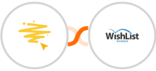 BeeLiked + WishList Member Integration