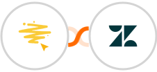 BeeLiked + Zendesk Integration