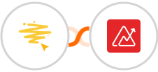BeeLiked + Zoho Analytics Integration