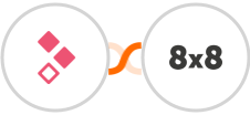 Better Proposals + 8x8 Integration