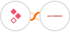 Better Proposals + AGC Ecommerce Integration