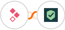 Better Proposals + InvoiceXML Integration