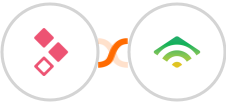 Better Proposals + klaviyo Integration