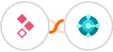 Better Proposals + Microsoft Dynamics 365 Business Central Integration