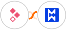 Better Proposals + Modwebs Integration