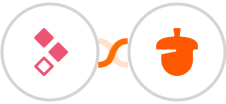 Better Proposals + Nutshell Integration