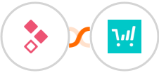 Better Proposals + ThriveCart Integration