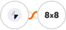 Better Uptime + 8x8 Integration