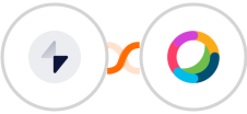 Better Uptime + Cisco Webex (Teams) Integration