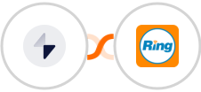 Better Uptime + RingCentral Integration