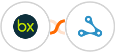 bexio + Axonaut Integration