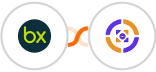 bexio + Azmarq SMS Integration