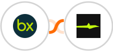 bexio + Calendar Jet Integration