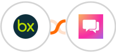bexio + ClickSend SMS Integration