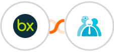 bexio + Cliniko Integration