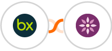 bexio + EmailFig Integration