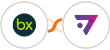 bexio + ExpertSender ECDP Integration
