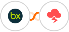 bexio + Jitbit Helpdesk Integration