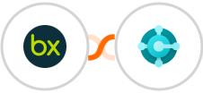 bexio + Microsoft Dynamics 365 Business Central Integration