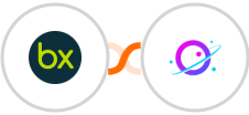 bexio + Orbit Integration