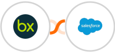 bexio + Salesforce Marketing Cloud Integration