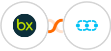 bexio + Salesmate Integration