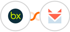 bexio + SendFox Integration
